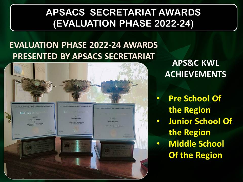 Slide 12